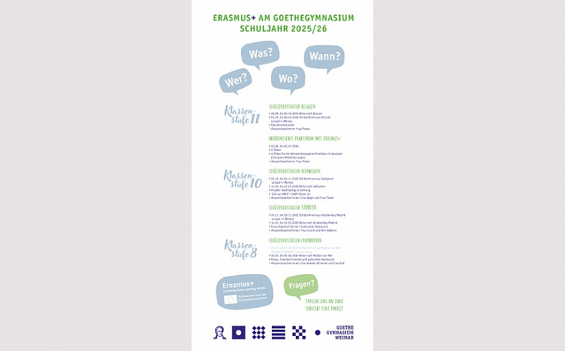 Infoposter zum Erasmus+ Programm am Goethegymnasium