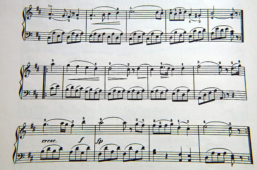 Quelle: www.pixabay.com