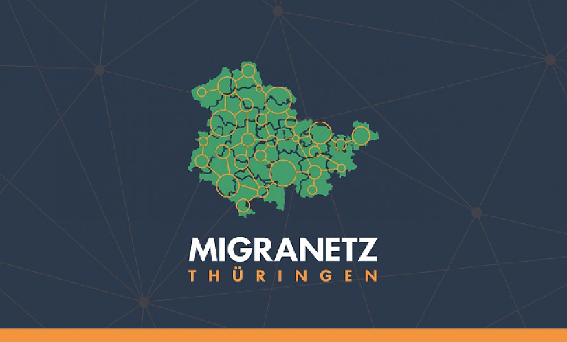 Migranetz Thüringen - Logo