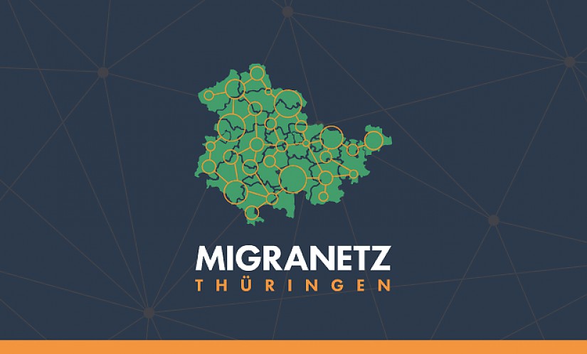Migranetz Thüringen - Logo Migranetz Thüringen - Logo